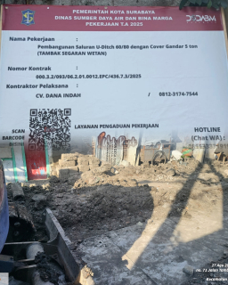 Proyek U-Ditch Tambaksegaran Wetan Asal Jadi, Diduga CV Dana Indah Terkesan Kebal Hukum