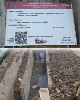 Diduga Kebal Hukum, Proyek U-Ditch Jl.Tambaksegaran Wetan Disorot Warga : Asal Jadi, Minim Pengawasan,Abaikan Keslamatan