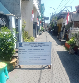 Demi Kepuasan Warga kelurahan Banyu Urip Kecamatan Sawahan Terkhusus Daerah Yang Dianggap Rawan
