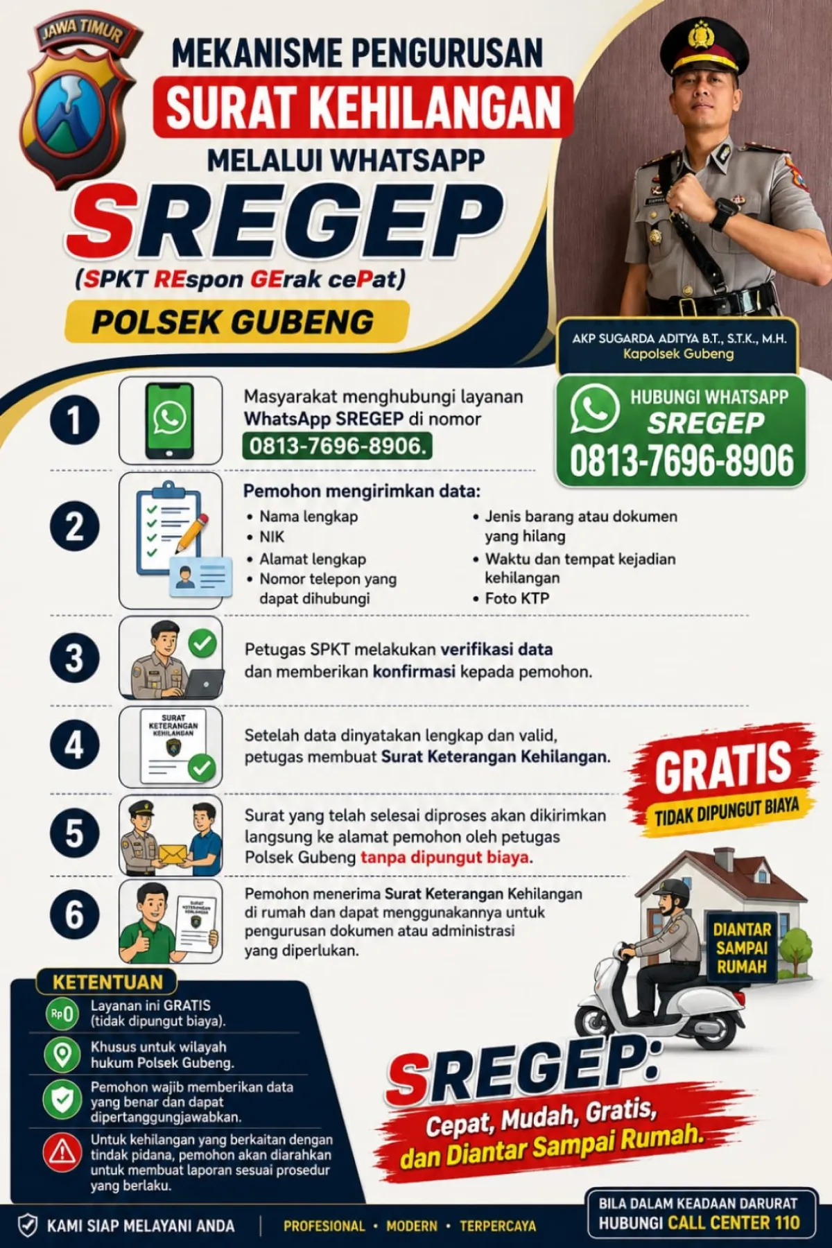 POLSEK GUBENG HADIRKAN INOVASI SREGEP, LAYANAN SURAT KEHILANGAN CEPAT DAN GRATIS CUKUP MELALUI WHATSAPP